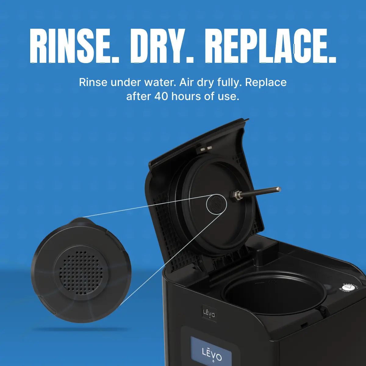 LĒVO II+ Lid Filter Replacement (2 pack)