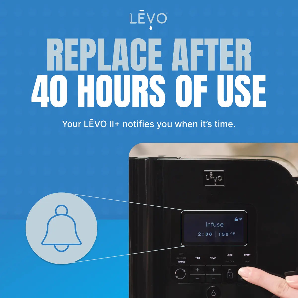 LĒVO II+ Lid Filter Replacement (2 pack)