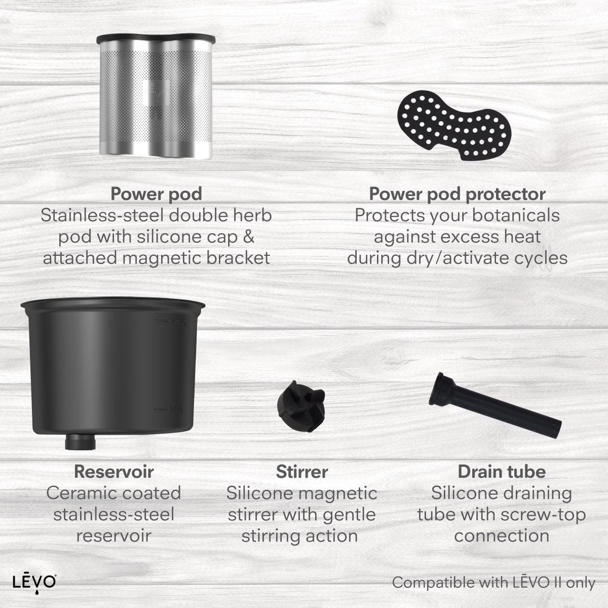 LĒVO II+ Spare Parts Kit
