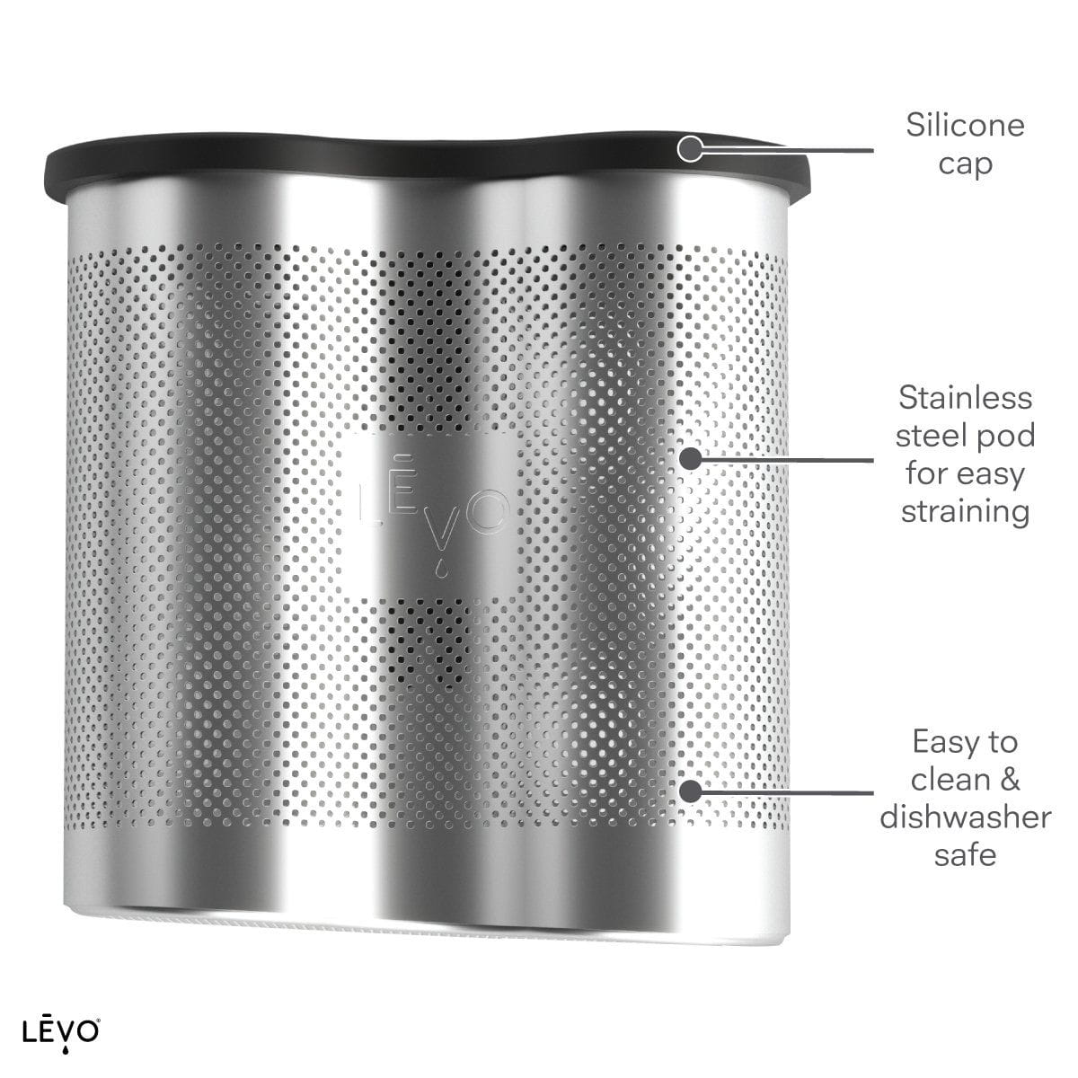 Silicone cap, stainless steel, easy to clean, with pod protector.