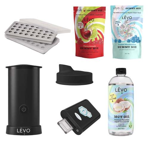 420 Gummy Potency Bundle