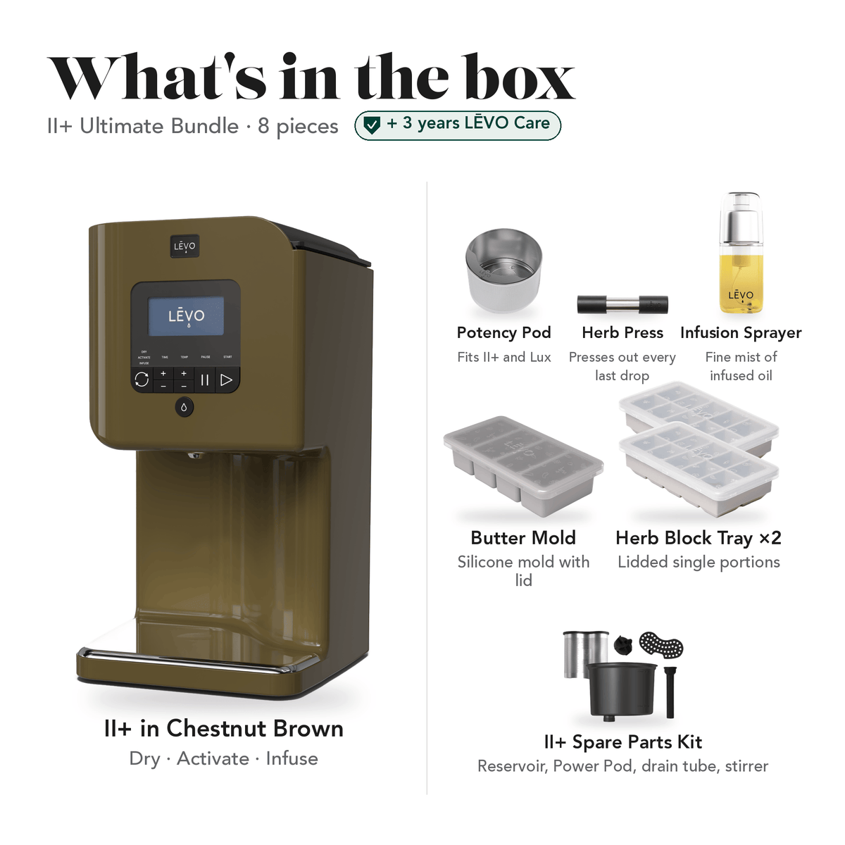 LĒVO II+ Ultimate Bundle in Chestnut Brown: what's in the box, 8 pieces: LĒVO II+, Potency Pod, Herb Press, Silicone Butter Mold, two Herb Block Trays, Infusion Sprayer and II+ Spare Parts Kit, plus 3 years of LĒVO Care
