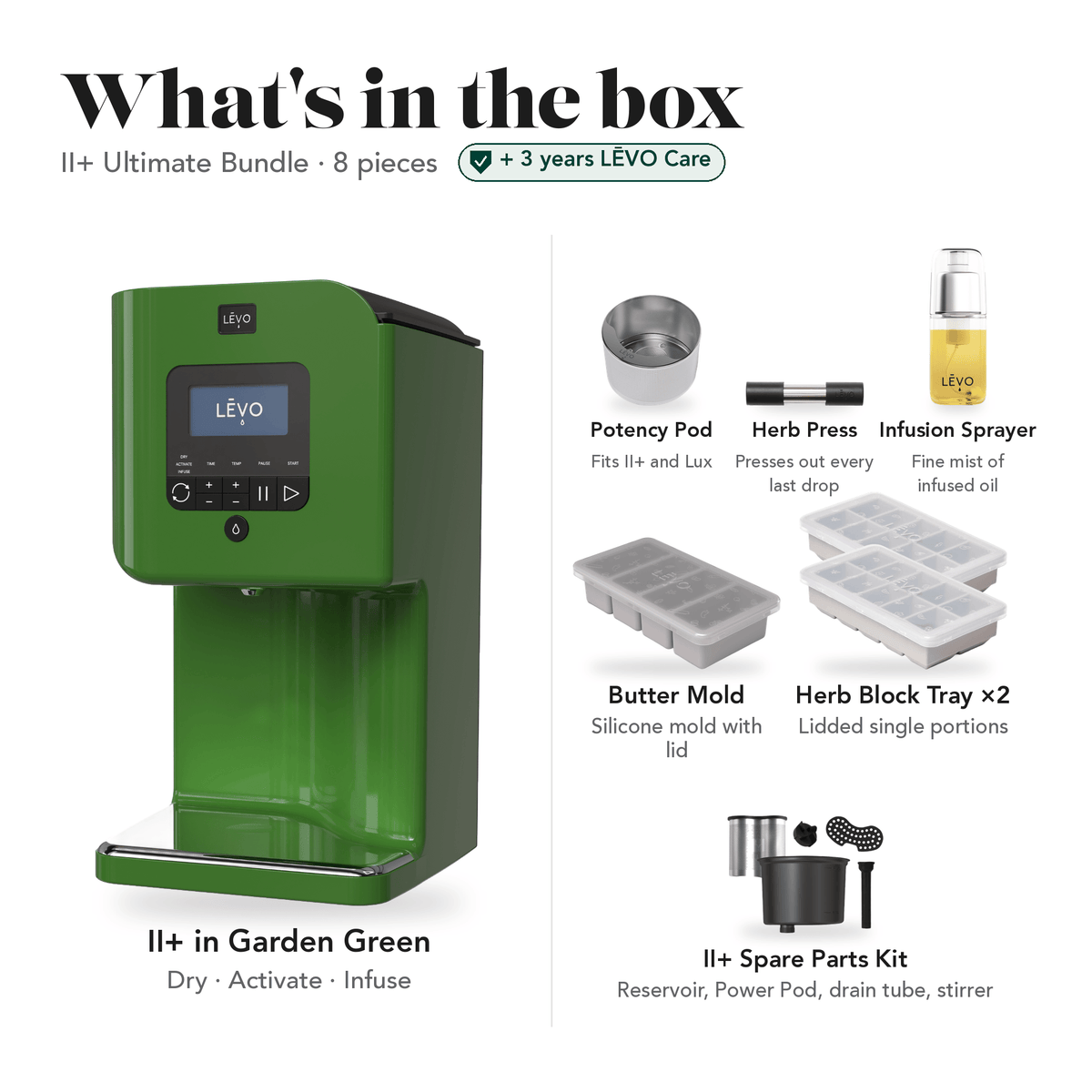 LĒVO II+ Ultimate Bundle in Garden Green: what's in the box, 8 pieces: LĒVO II+, Potency Pod, Herb Press, Silicone Butter Mold, two Herb Block Trays, Infusion Sprayer and II+ Spare Parts Kit, plus 3 years of LĒVO Care