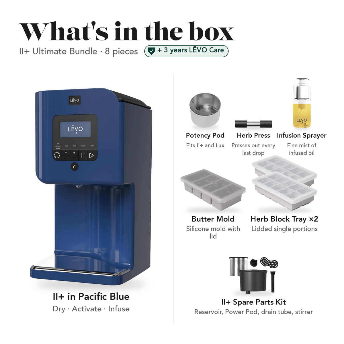 LĒVO II+ Ultimate Bundle in Pacific Blue: what's in the box, 8 pieces: LĒVO II+, Potency Pod, Herb Press, Silicone Butter Mold, two Herb Block Trays, Infusion Sprayer and II+ Spare Parts Kit, plus 3 years of LĒVO Care