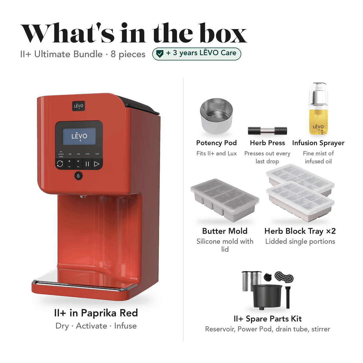 LĒVO II+ Ultimate Bundle in Paprika Red: what's in the box, 8 pieces: LĒVO II+, Potency Pod, Herb Press, Silicone Butter Mold, two Herb Block Trays, Infusion Sprayer and II+ Spare Parts Kit, plus 3 years of LĒVO Care