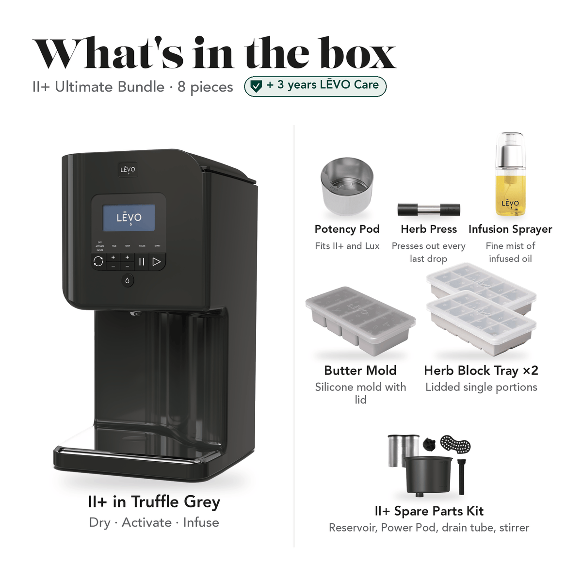 LĒVO II+ Ultimate Bundle in Truffle Grey: what's in the box, 8 pieces: LĒVO II+, Potency Pod, Herb Press, Silicone Butter Mold, two Herb Block Trays, Infusion Sprayer and II+ Spare Parts Kit, plus 3 years of LĒVO Care