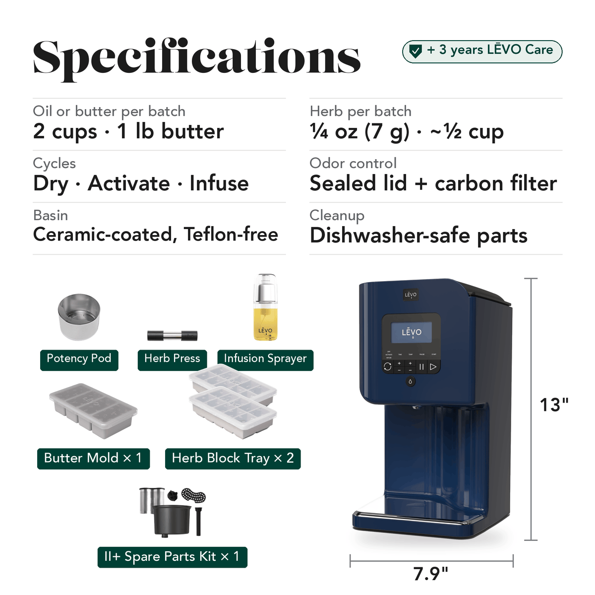 LĒVO II+ Ultimate Bundle in Midnight Blue specifications, contents and machine dimensions