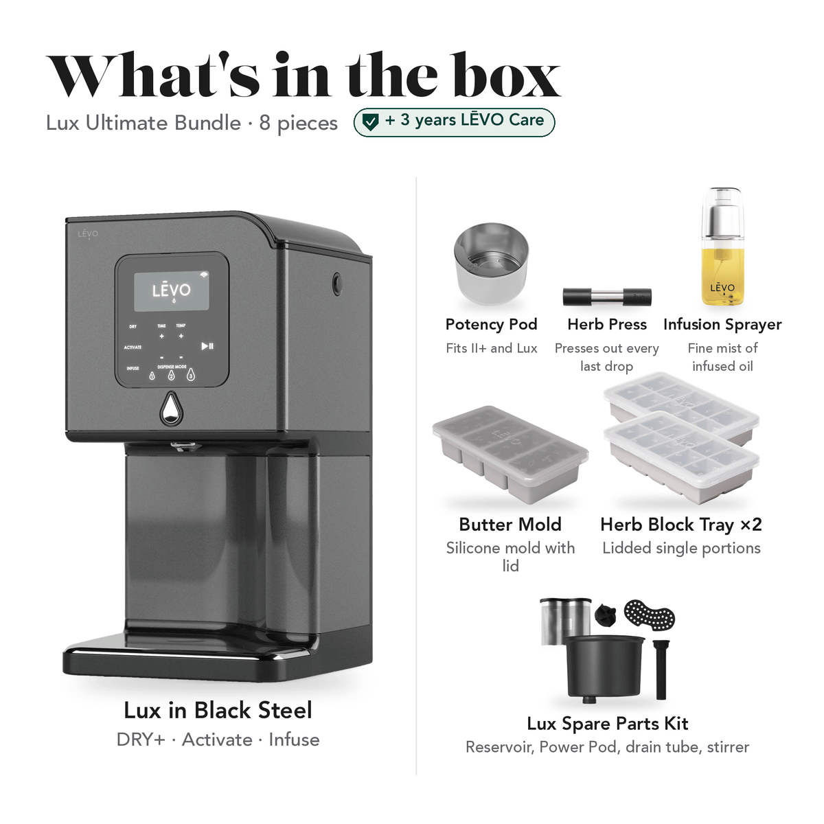 LĒVO Lux Ultimate Bundle in Black Steel: what's in the box, 8 pieces: LĒVO Lux, Potency Pod, Herb Press, Silicone Butter Mold, two Herb Block Trays, Infusion Sprayer and Lux Spare Parts Kit, plus 3 years of LĒVO Care